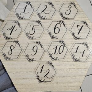 cartes étapes